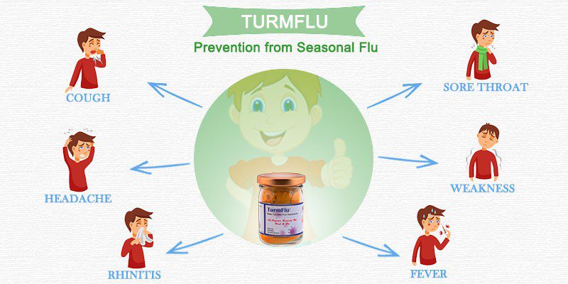 Turmflu fight the seasonal flu effectively