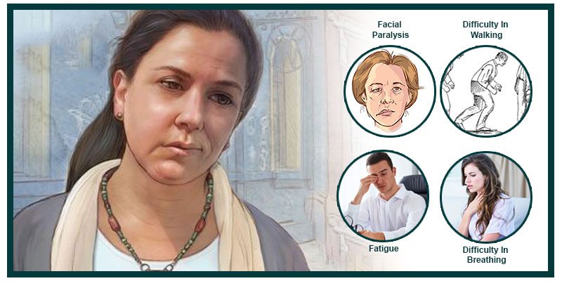 Myasthenia Gravis precaution in curcumin