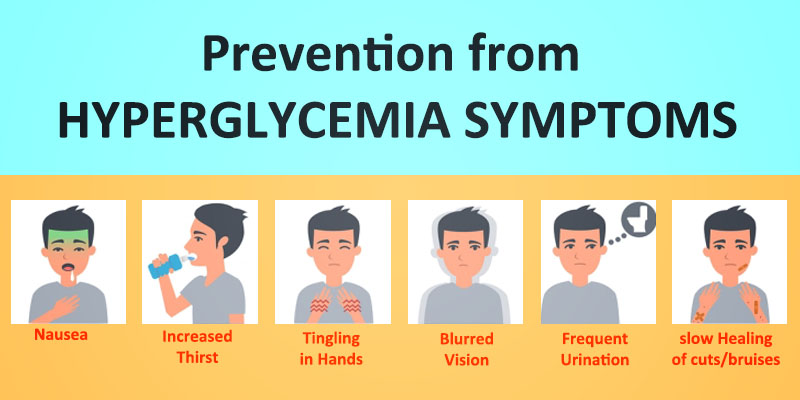 Hyperglycemia treatment with sugeric