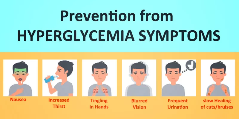 Hyperglycemia Treatment with the Help of Curcumin