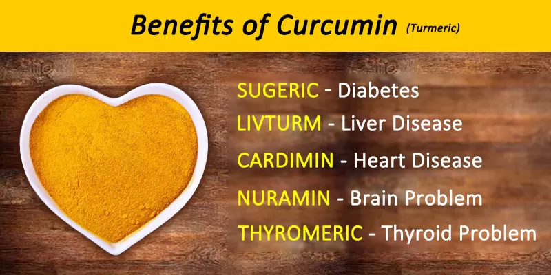 Aging Gracefully With Curcumin Supplements