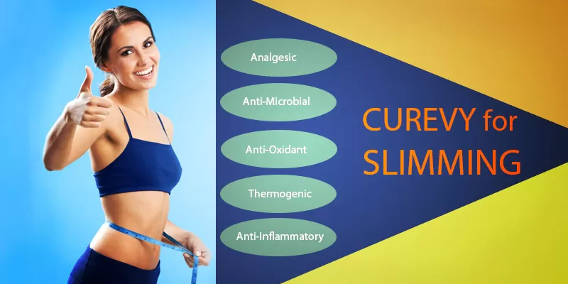 Curcumin For Slimming, Are You Surprised?