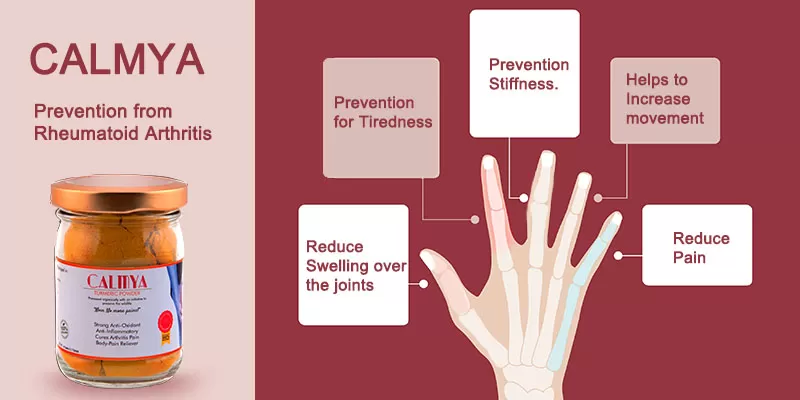 Best Natural Treatment for Rheumatoid Arthritis Pain: Calmya