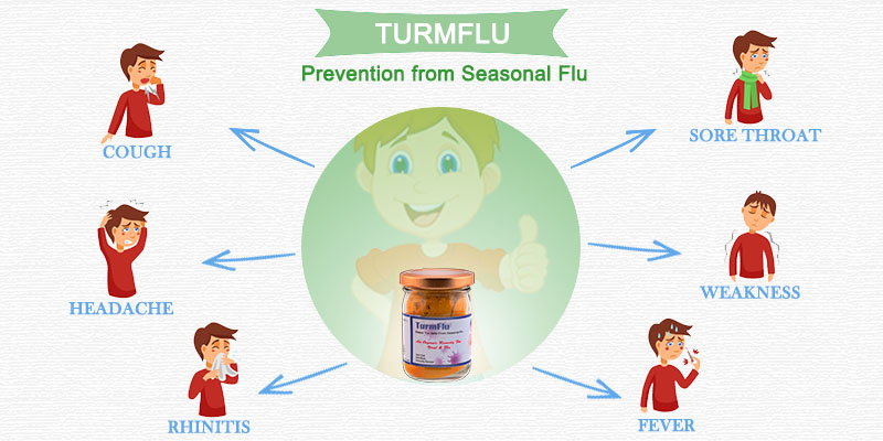 Turmflu fight the seasonal flu effectively