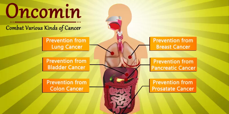 Fight Cancer with Oncomin from Bagdara Farms
