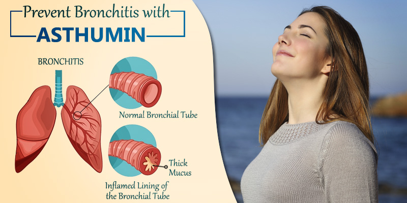 Naturally Cure Bronchitis with Asthumin