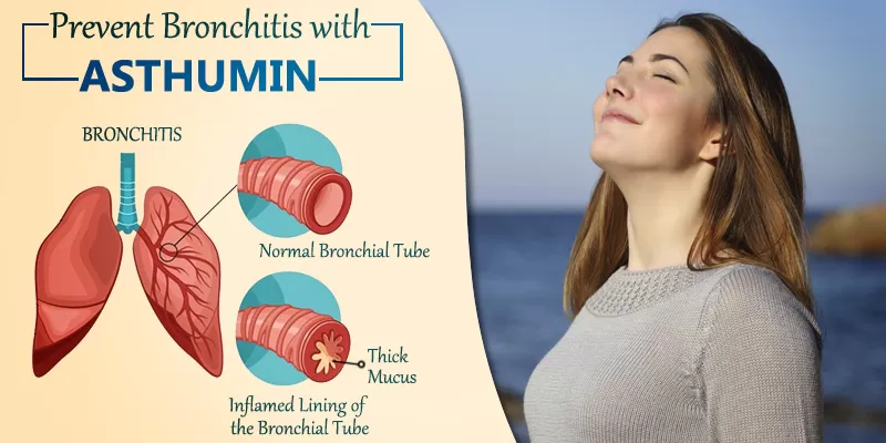 Combat Bronchitis & Its Side-effects Using Organic Curcumin