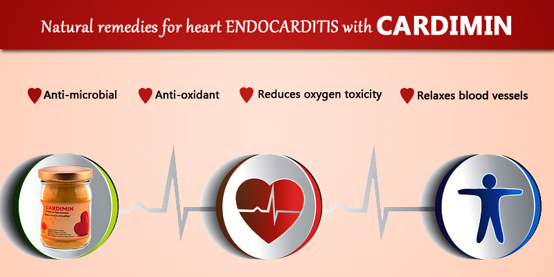 Cardimin for Endocarditis cure naturally