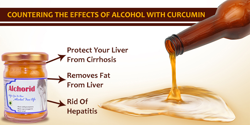 Minimize alchohol sideeffects naturally with alchorid