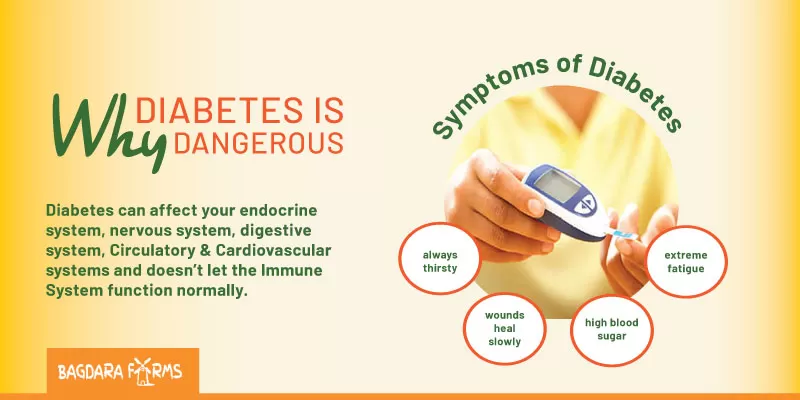 Cure Diabetes Naturally Without Medication