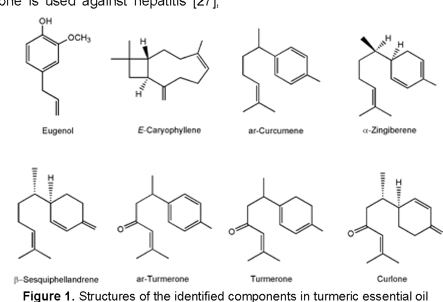Curcumin Chemical Structure